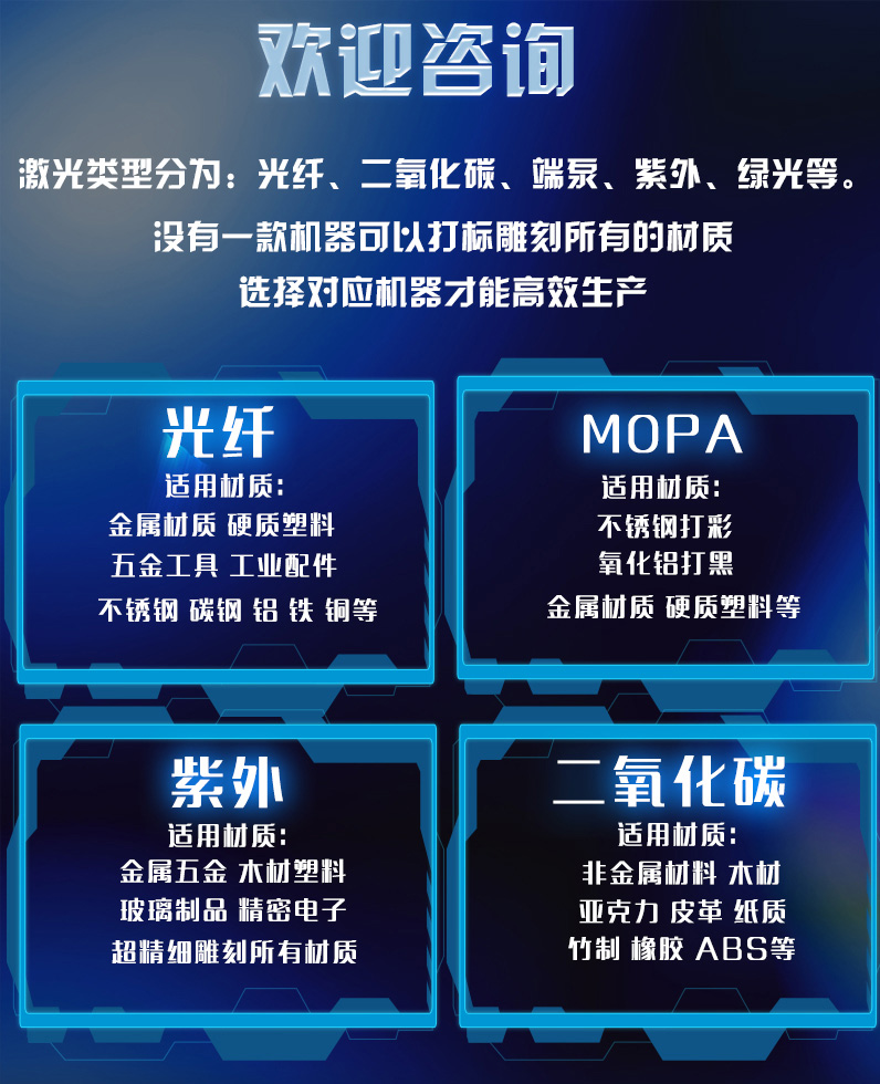 光纖激光打標(biāo)機類型3.jpg